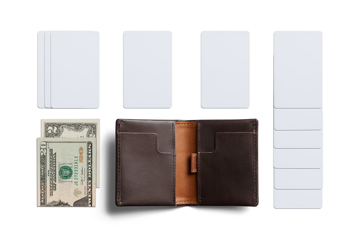 Slim Sleeve Portemonnaie