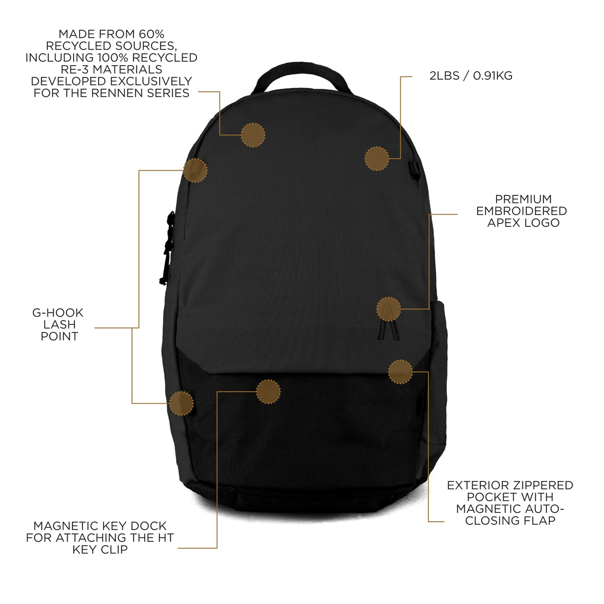 Rennen Daypack
