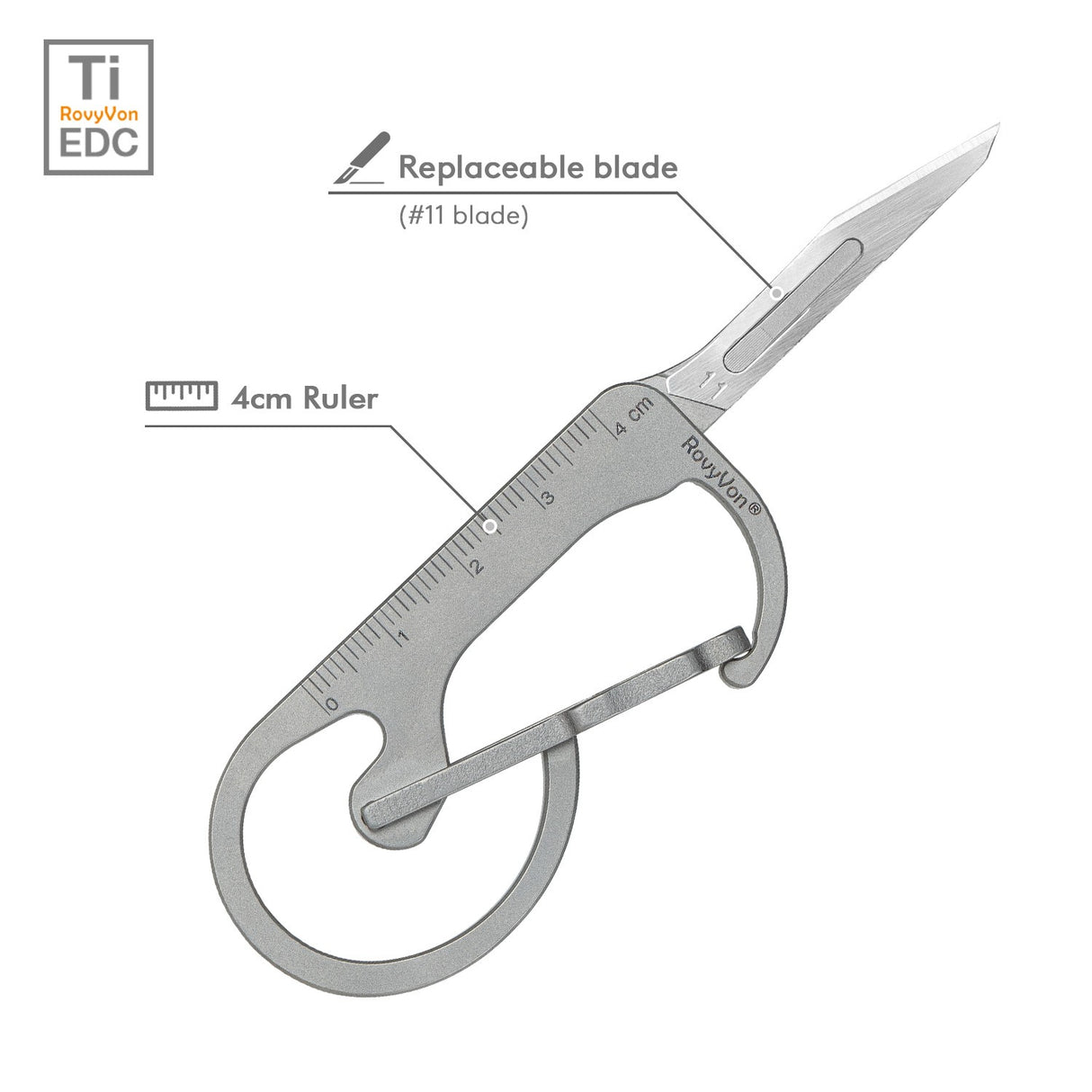 Utility U4 - Karabiineri