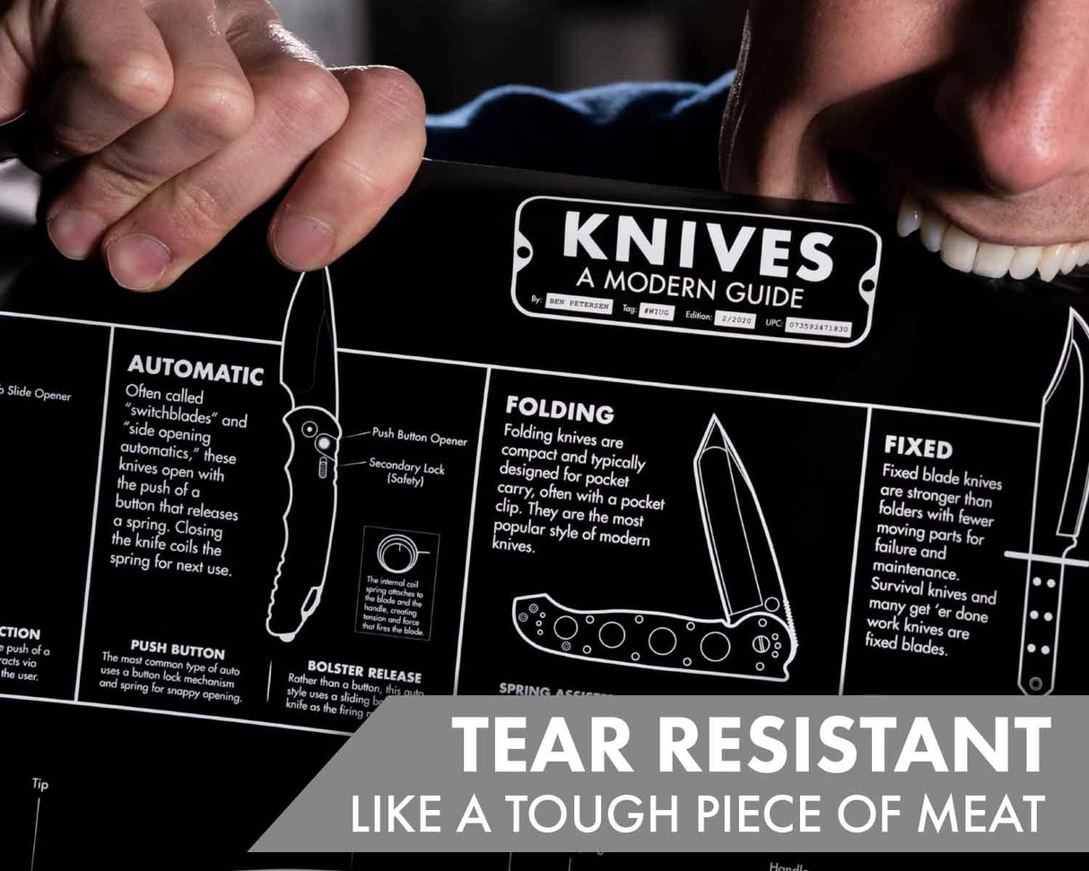 Guide to Knives - Juliste