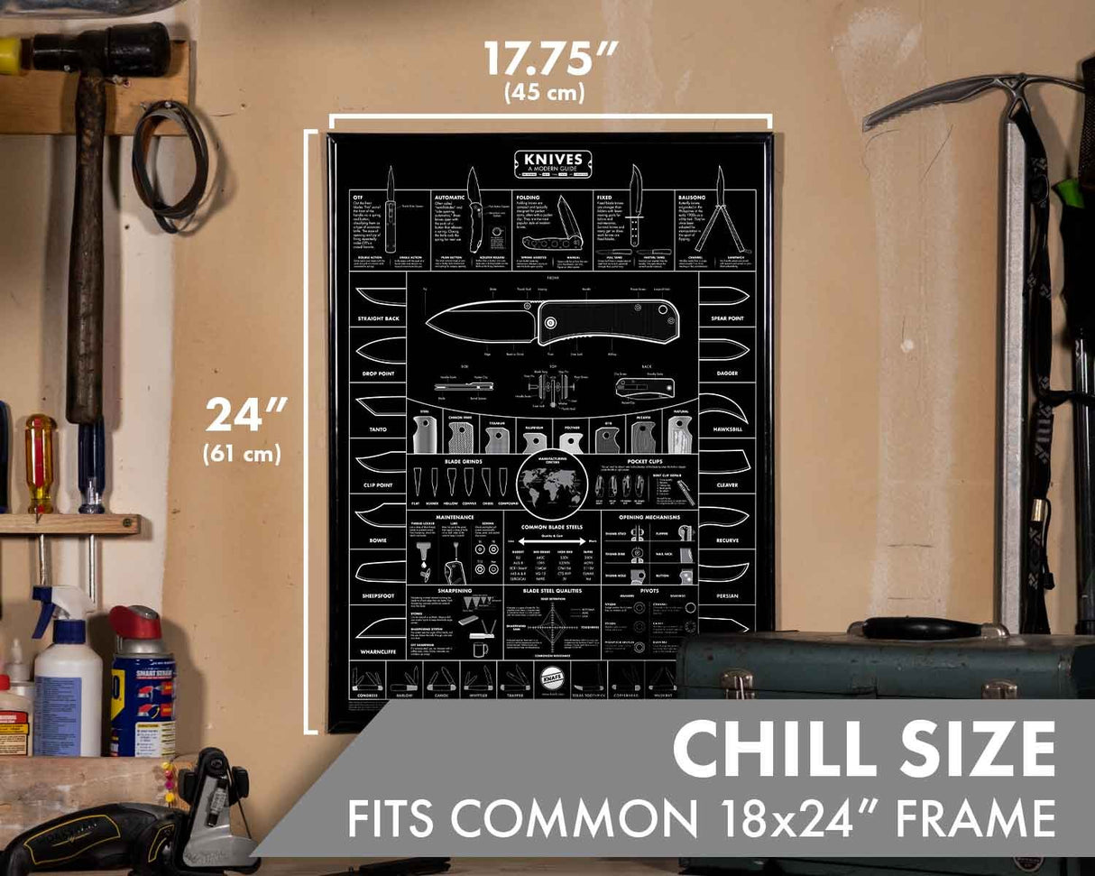 Guide to Knives - Juliste
