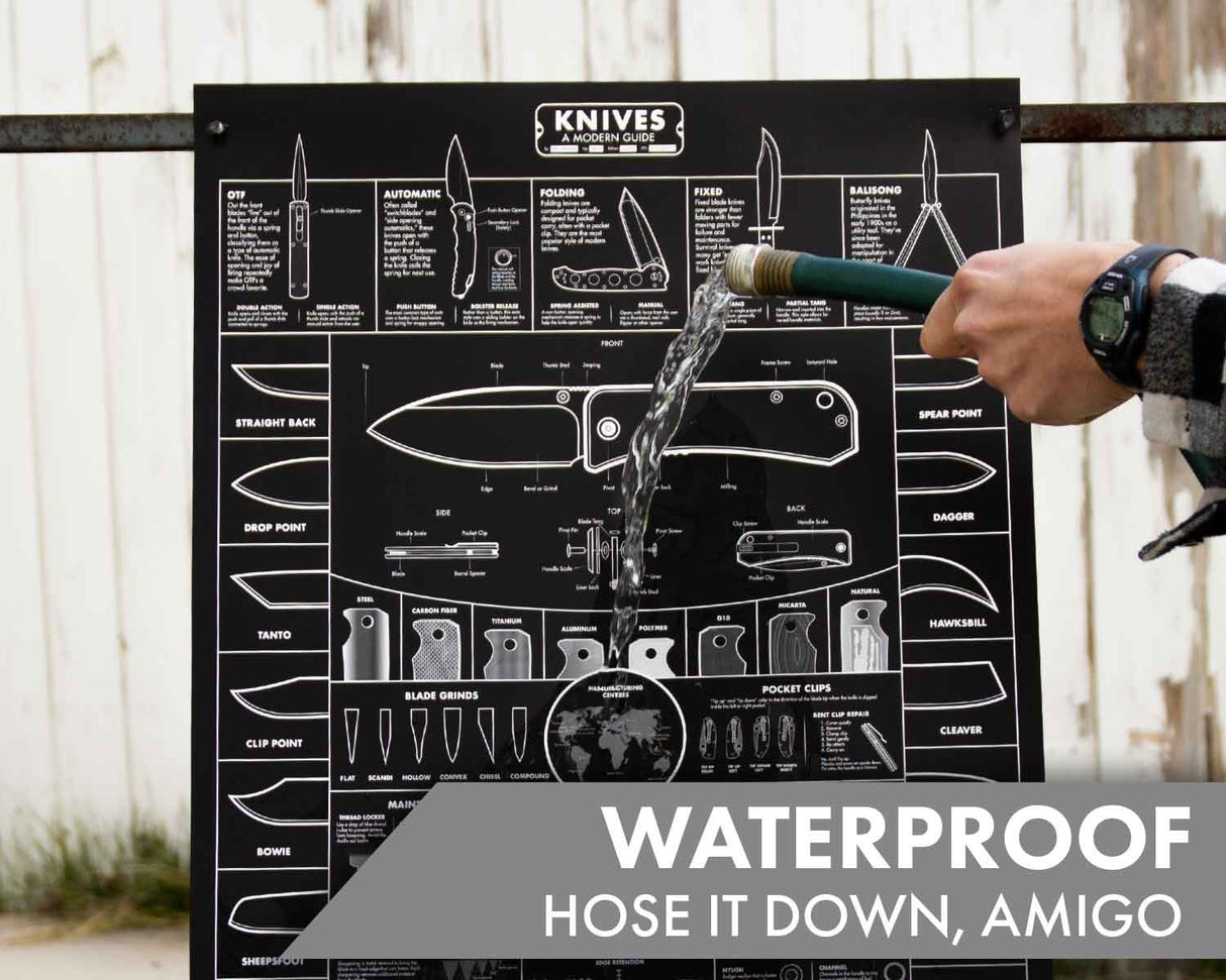 Guide to Knives - Juliste