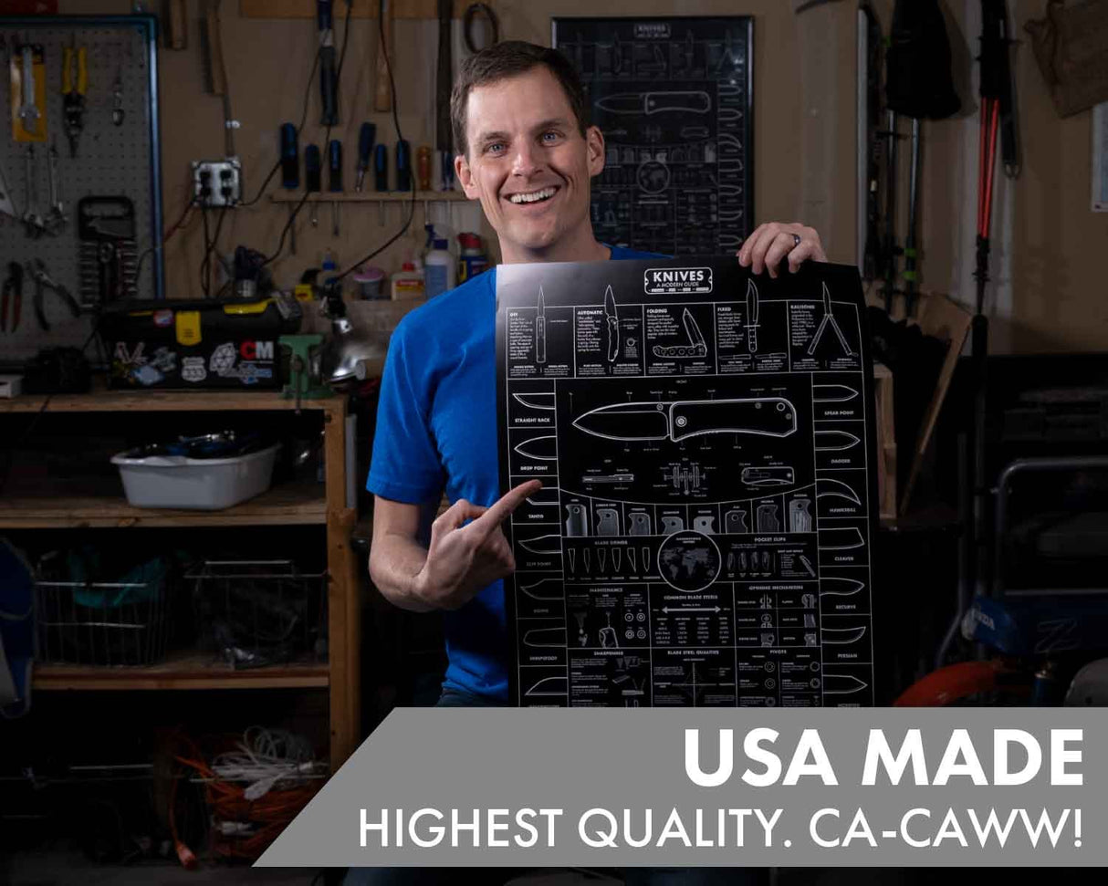 Guide to Knives - Juliste