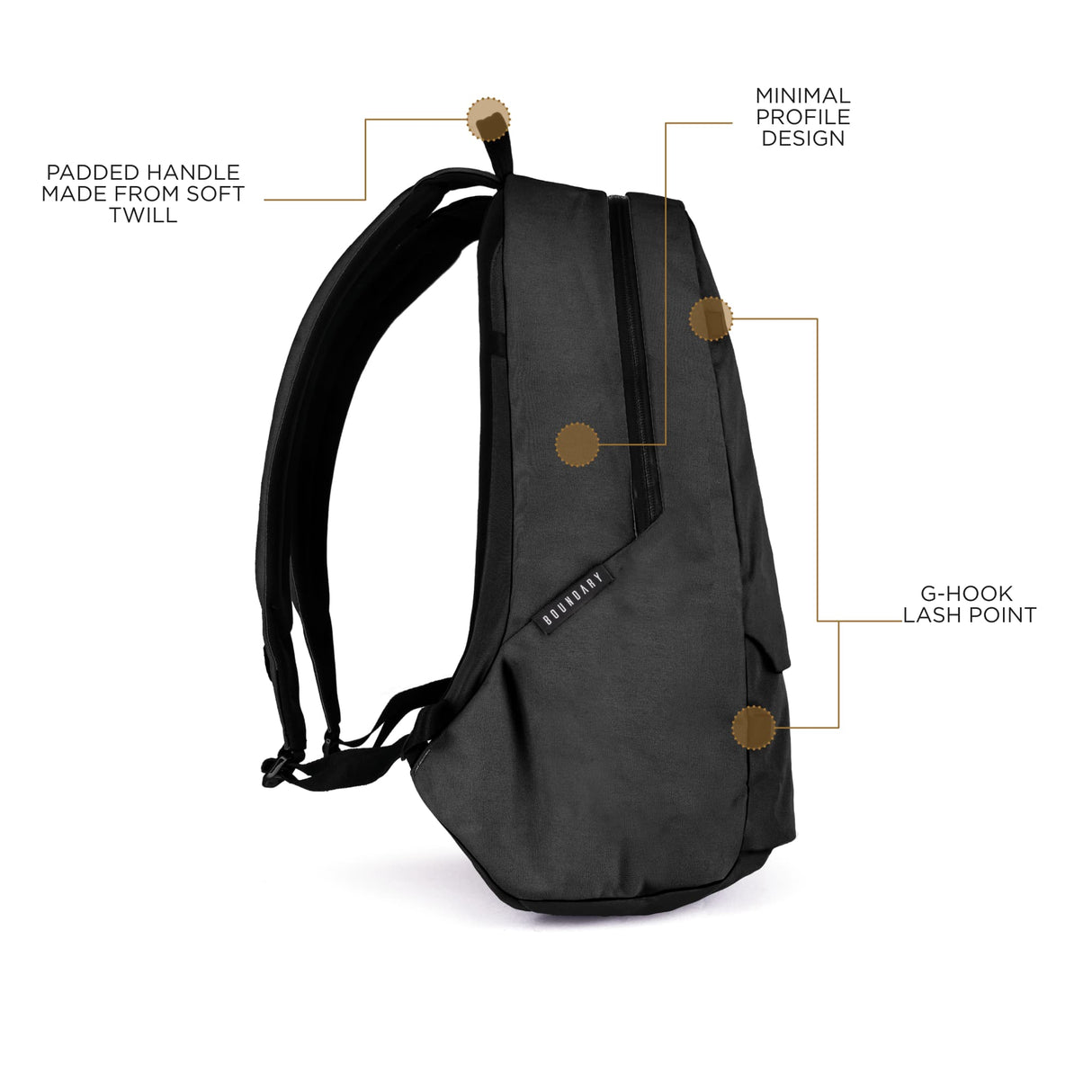 Rennen Daypack