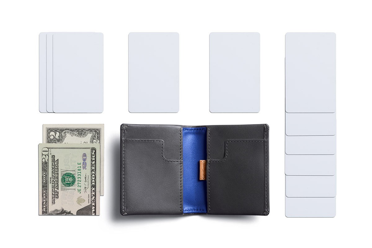 Slim Sleeve Portemonnaie