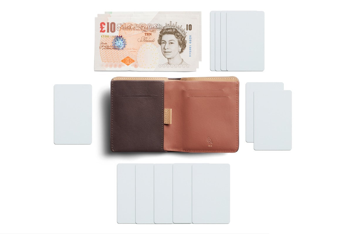 Note Sleeve Portemonnaie - Premium Edition