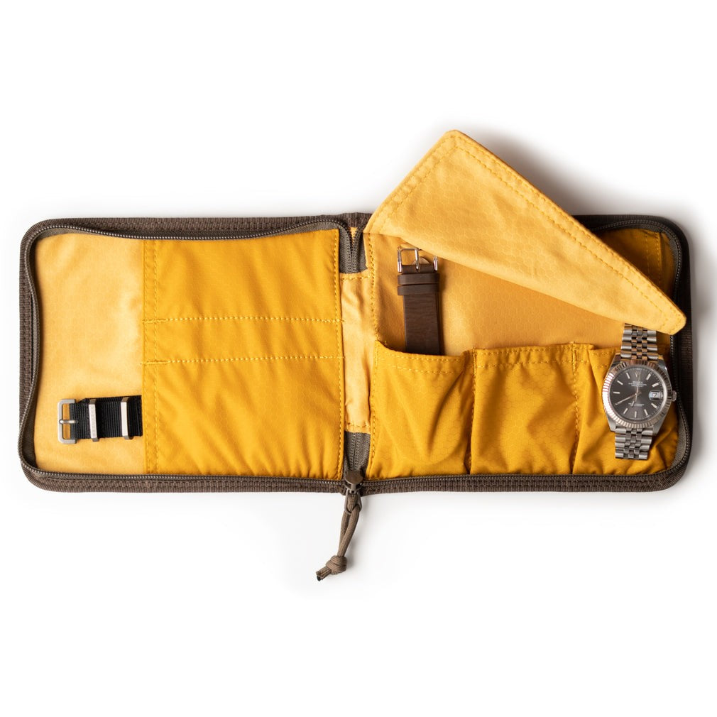 Watch Wallet - Kellokotelo