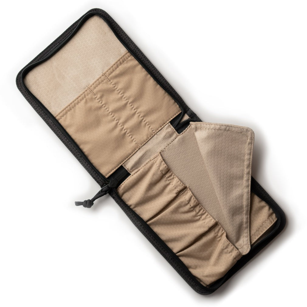 Watch Wallet - Kellokotelo