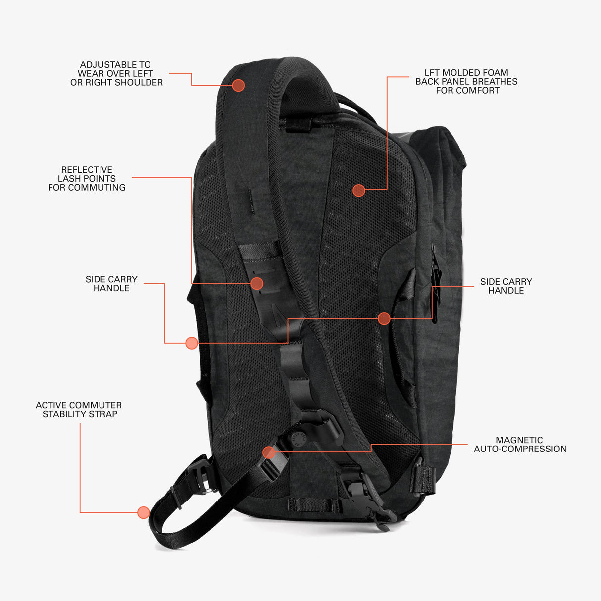 Errant X-Pac® Sling Bag