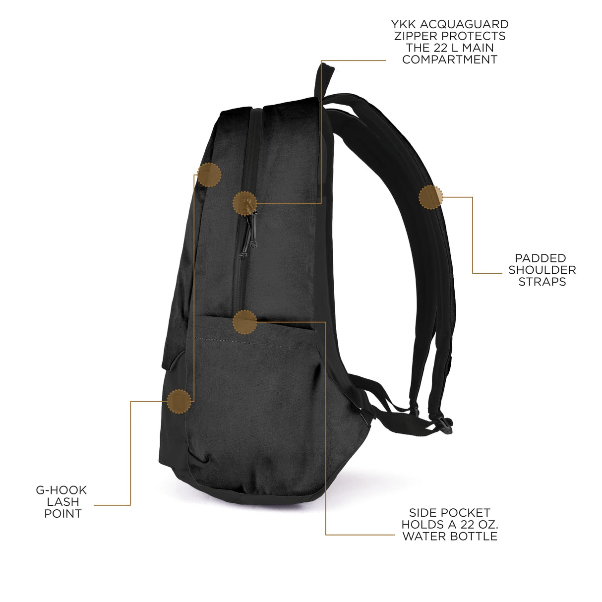 Rennen Daypack