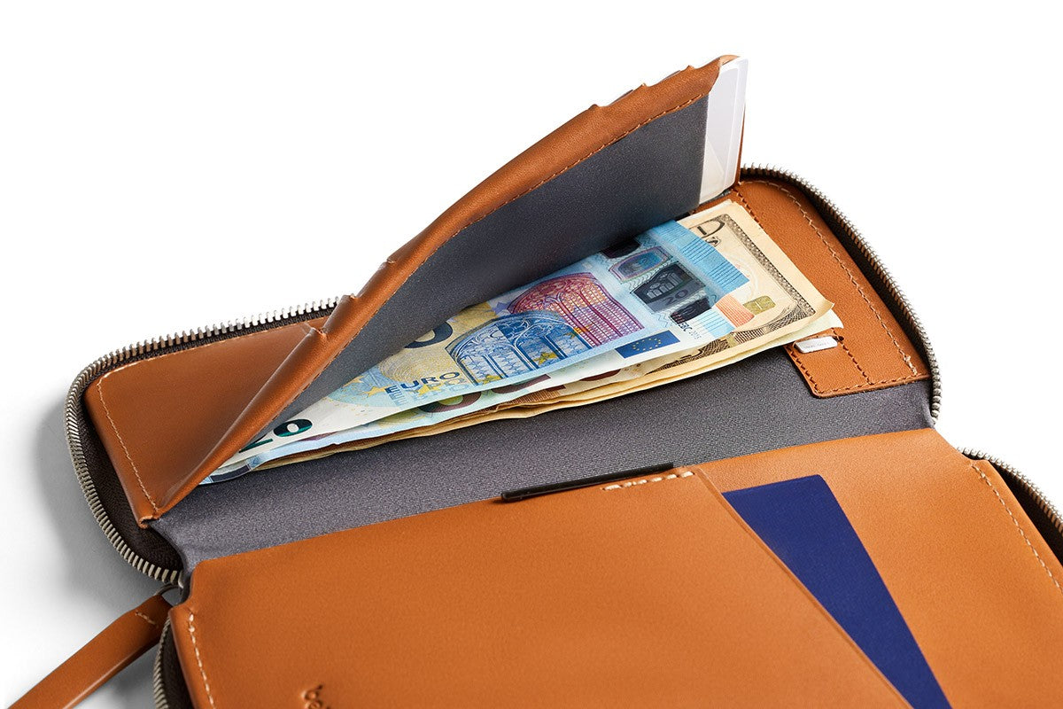 Travel Folio - Matkalompakko