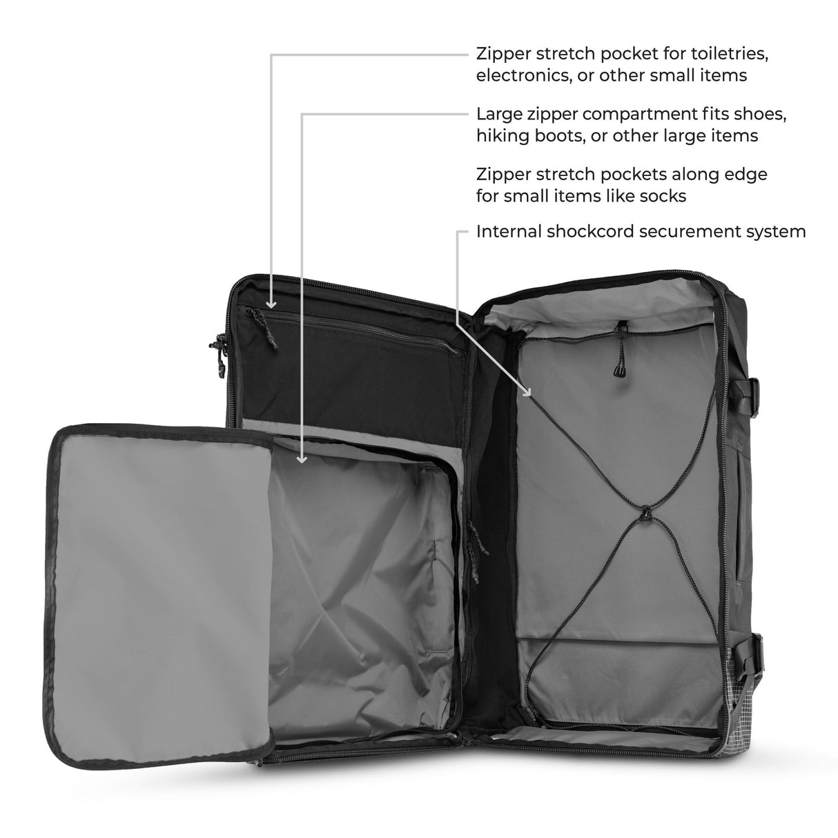 GlobeRider45 Travel Backpack