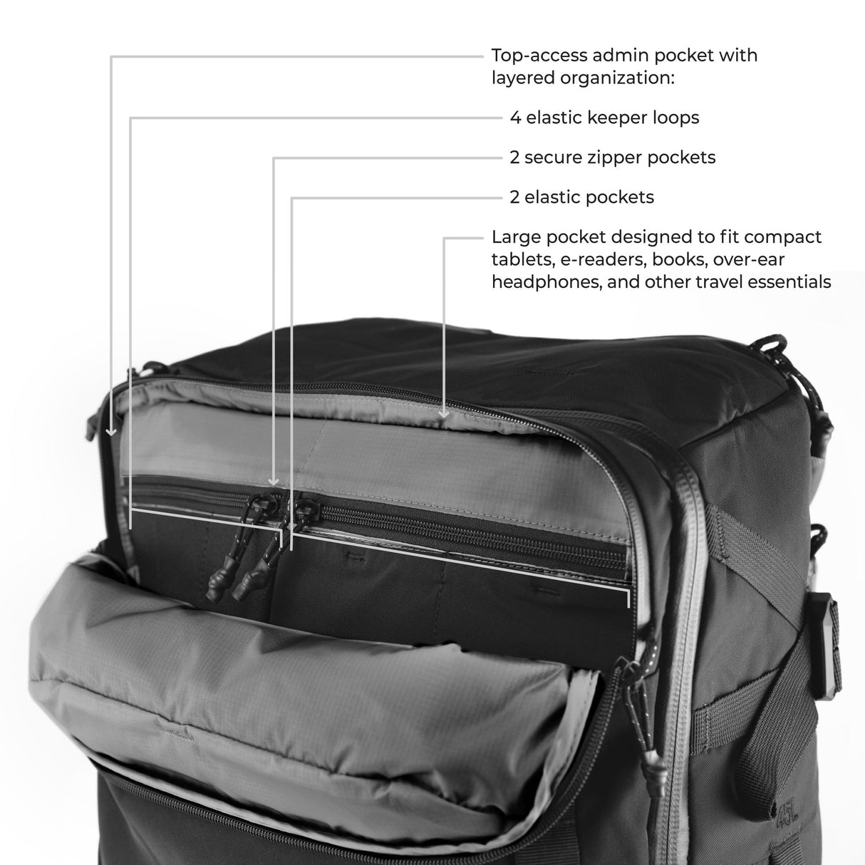 GlobeRider45 Travel Backpack