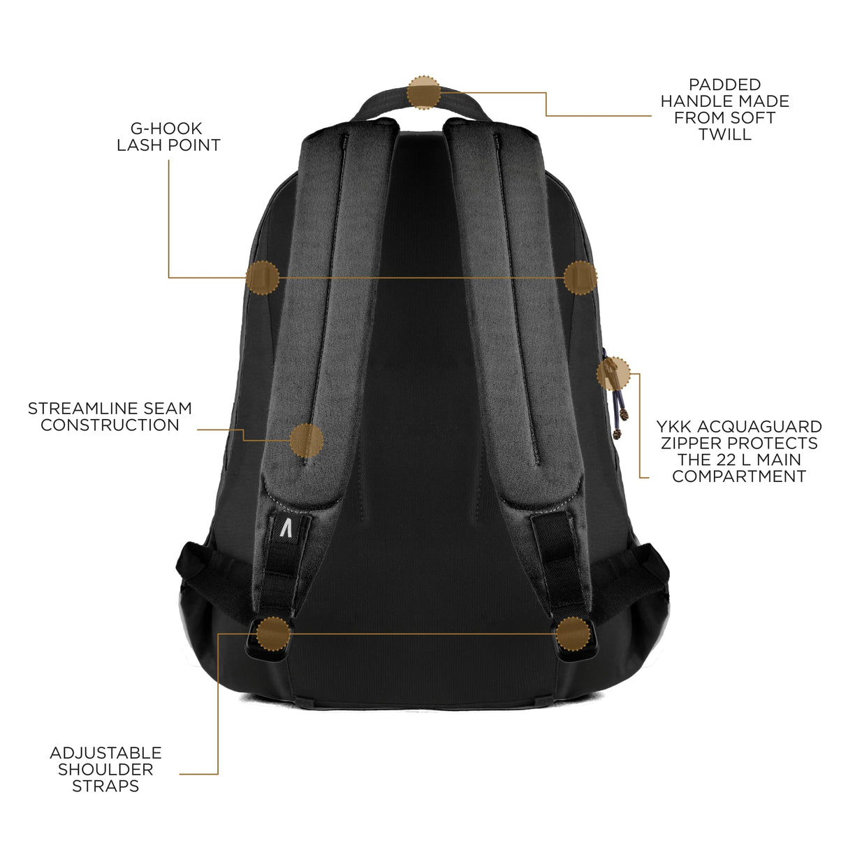 Rennen Daypack