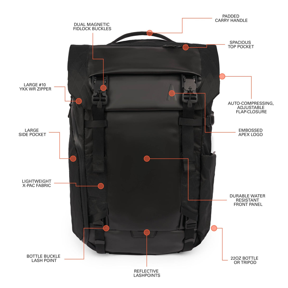 Errant Pro Backpack