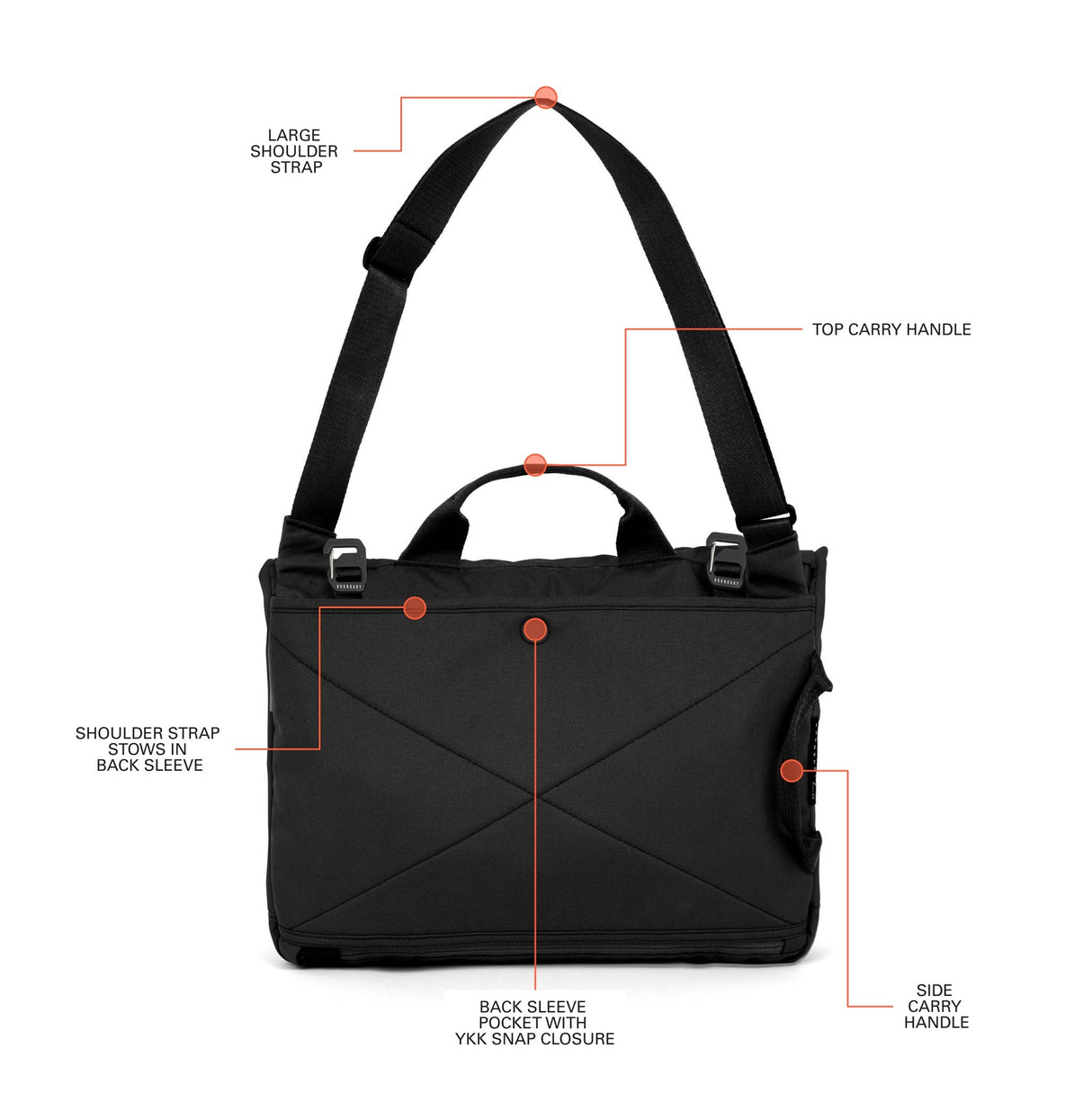 Rennen Shoulder Bag