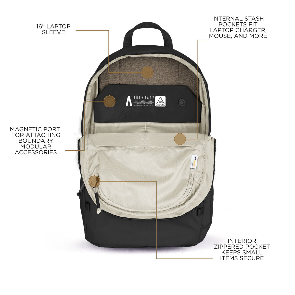 Rennen Daypack