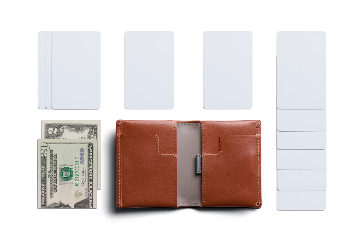 Slim Sleeve Portemonnaie