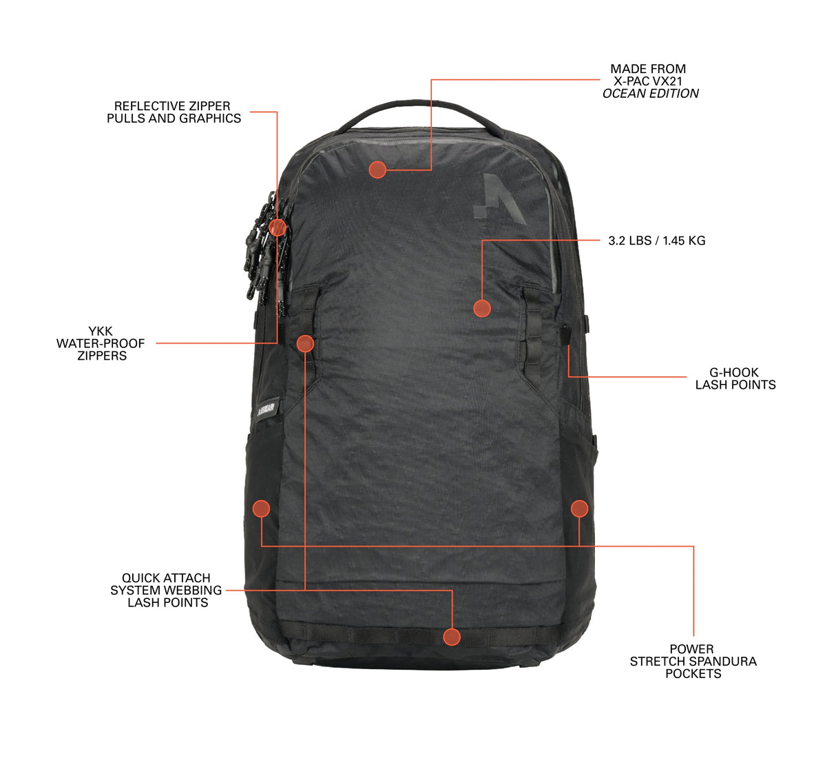 Rennen Pro Backpack
