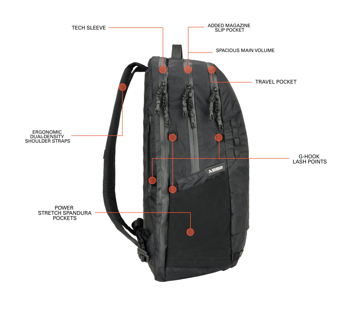 Rennen Pro Backpack