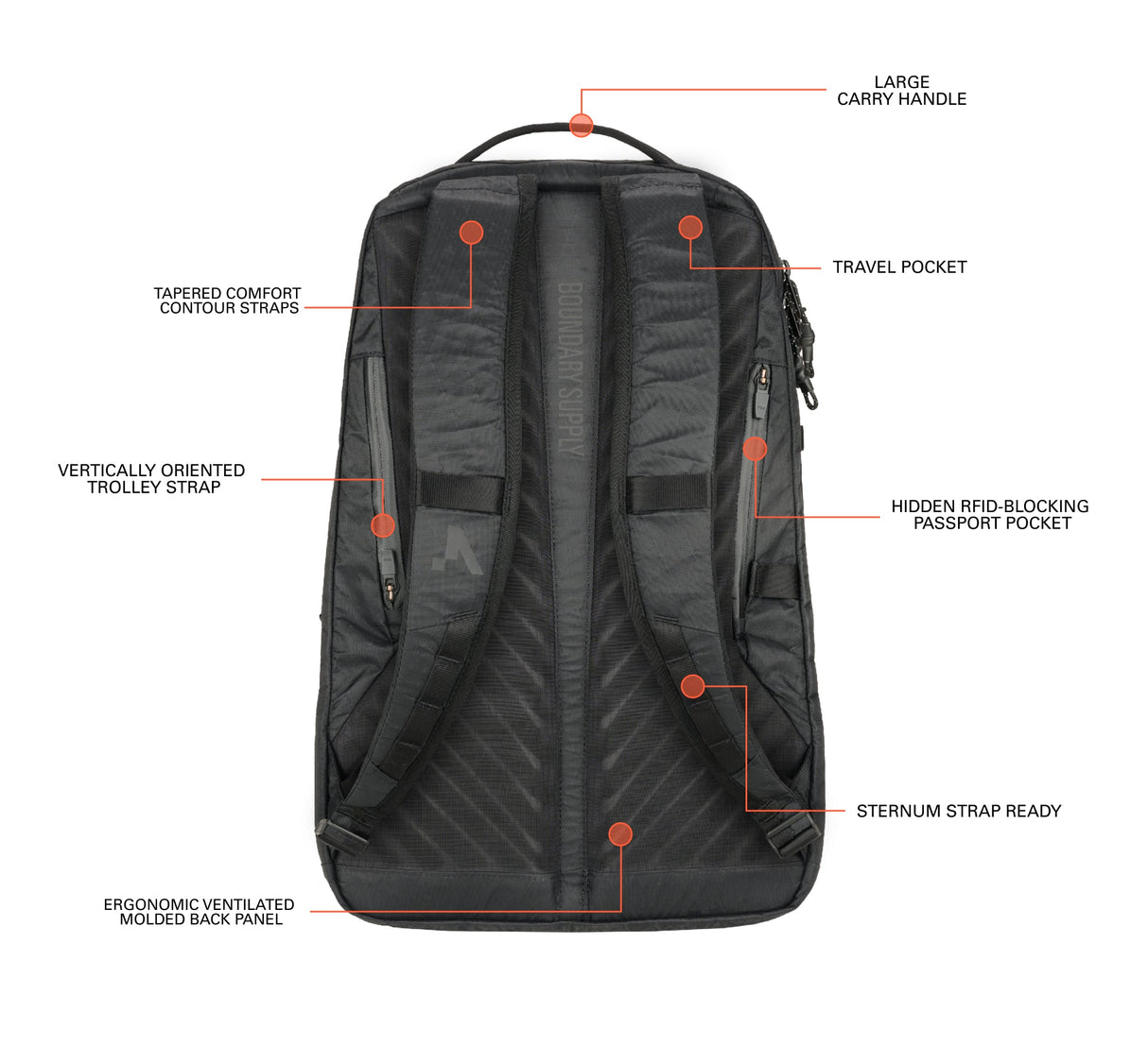 Rennen Pro Backpack