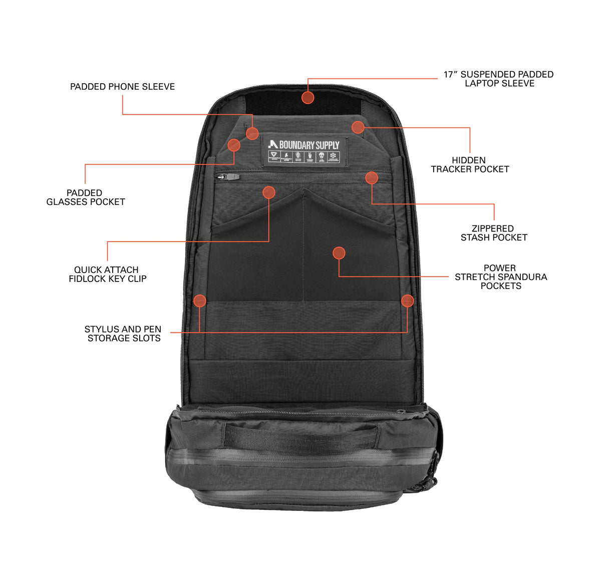Rennen Pro Backpack