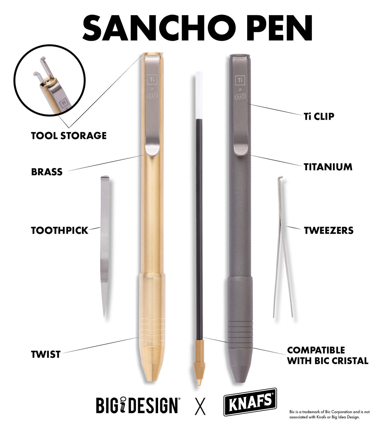 Sancho Brass Pen