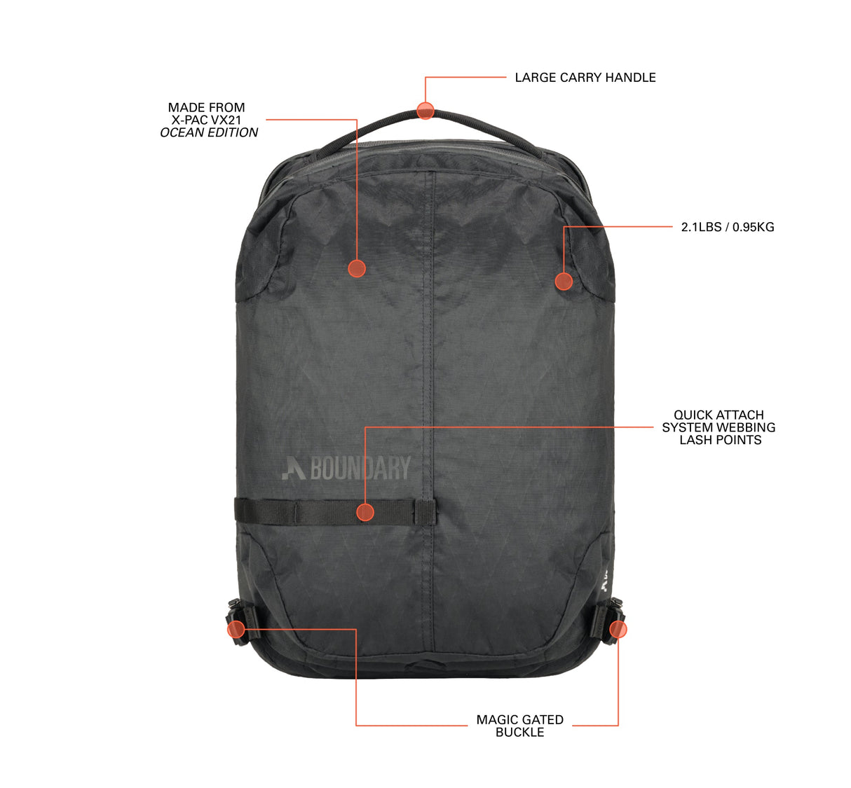 Stasis Pro Backpack