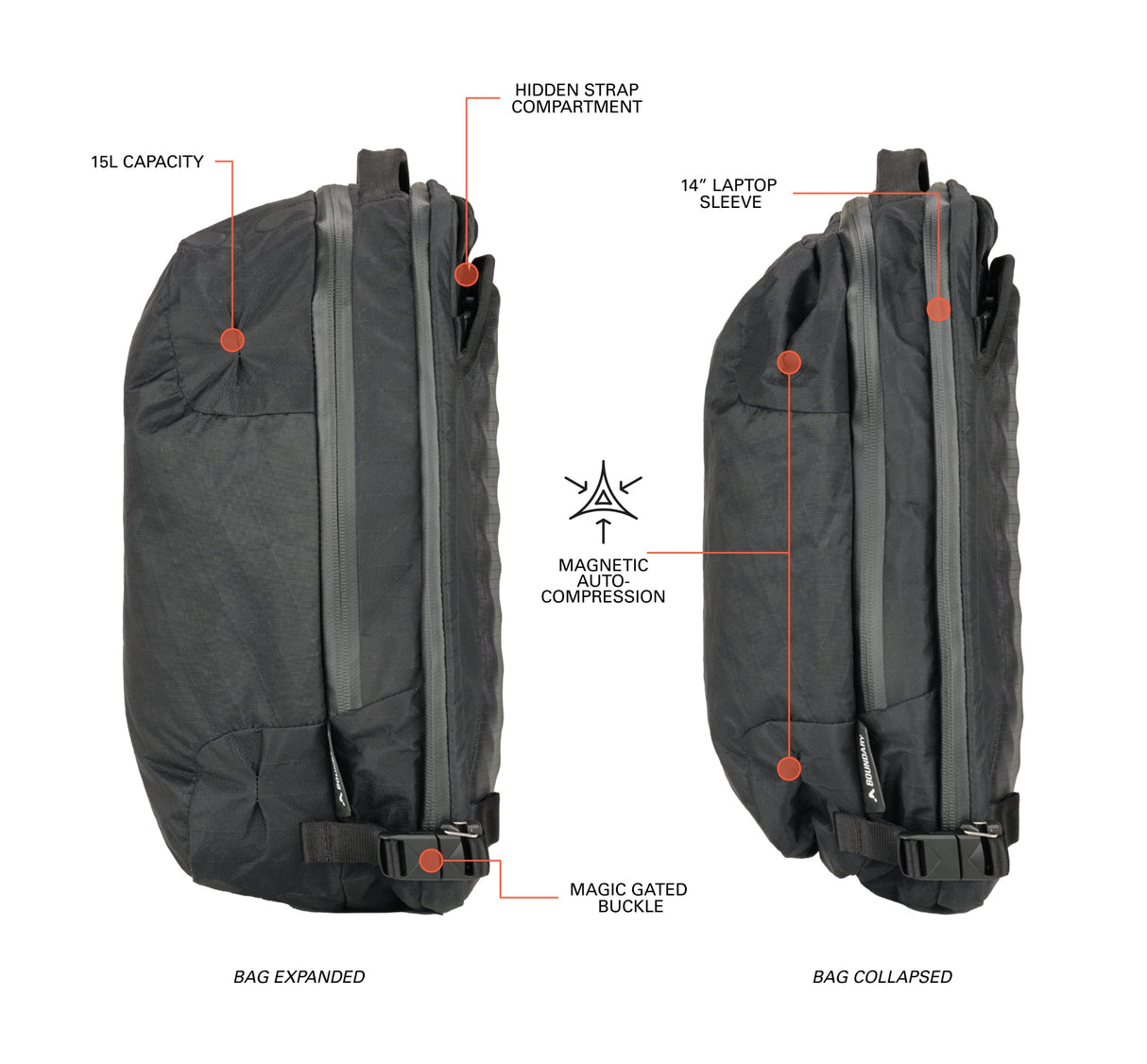 Stasis Pro Backpack