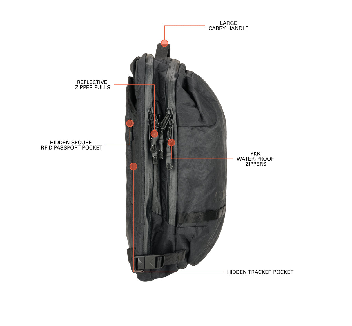 Stasis Pro Backpack
