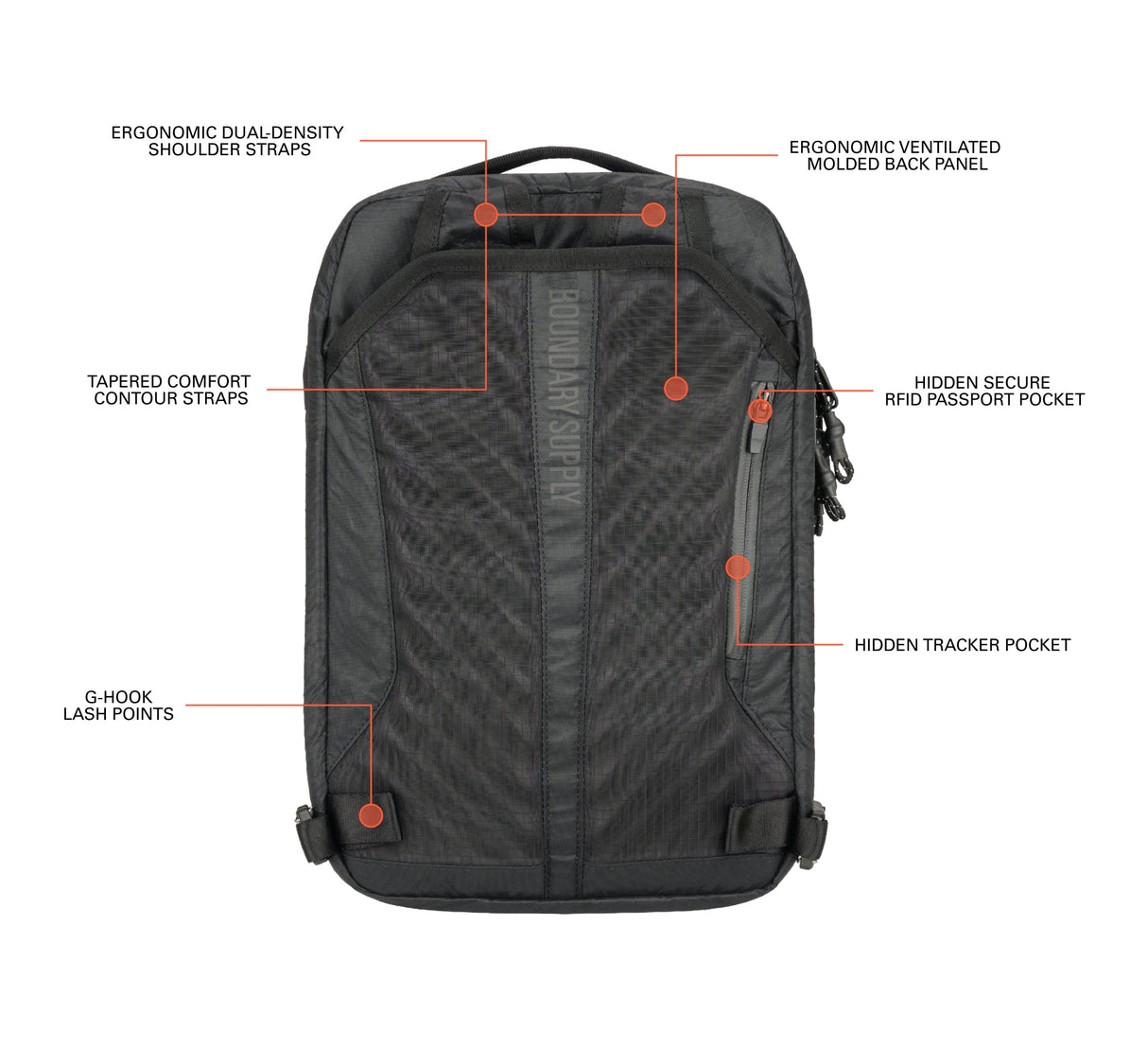 Stasis Pro Backpack