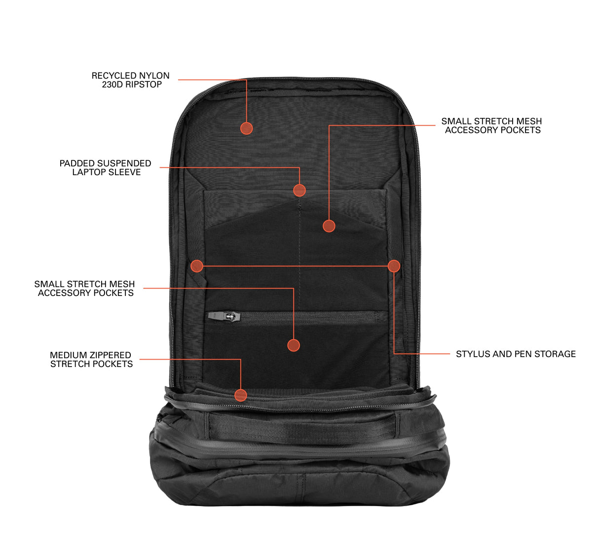 Stasis Pro Backpack
