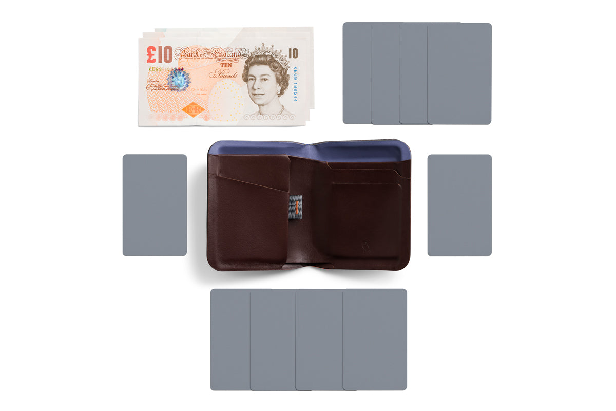 Apex Note Sleeve Portemonnaie