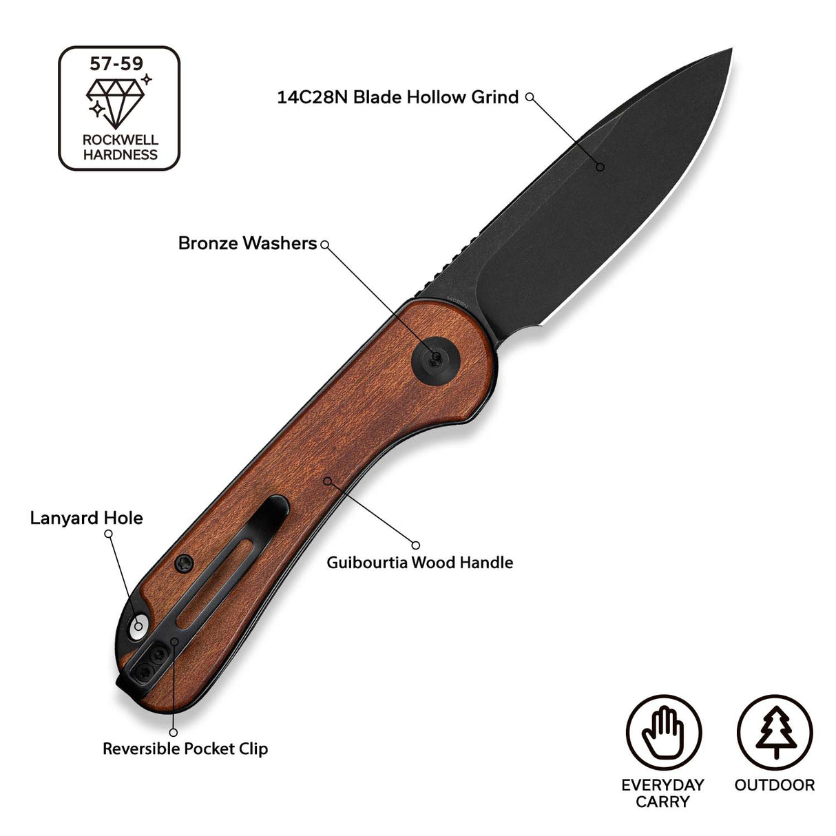 Elementum Slip Joint Knife