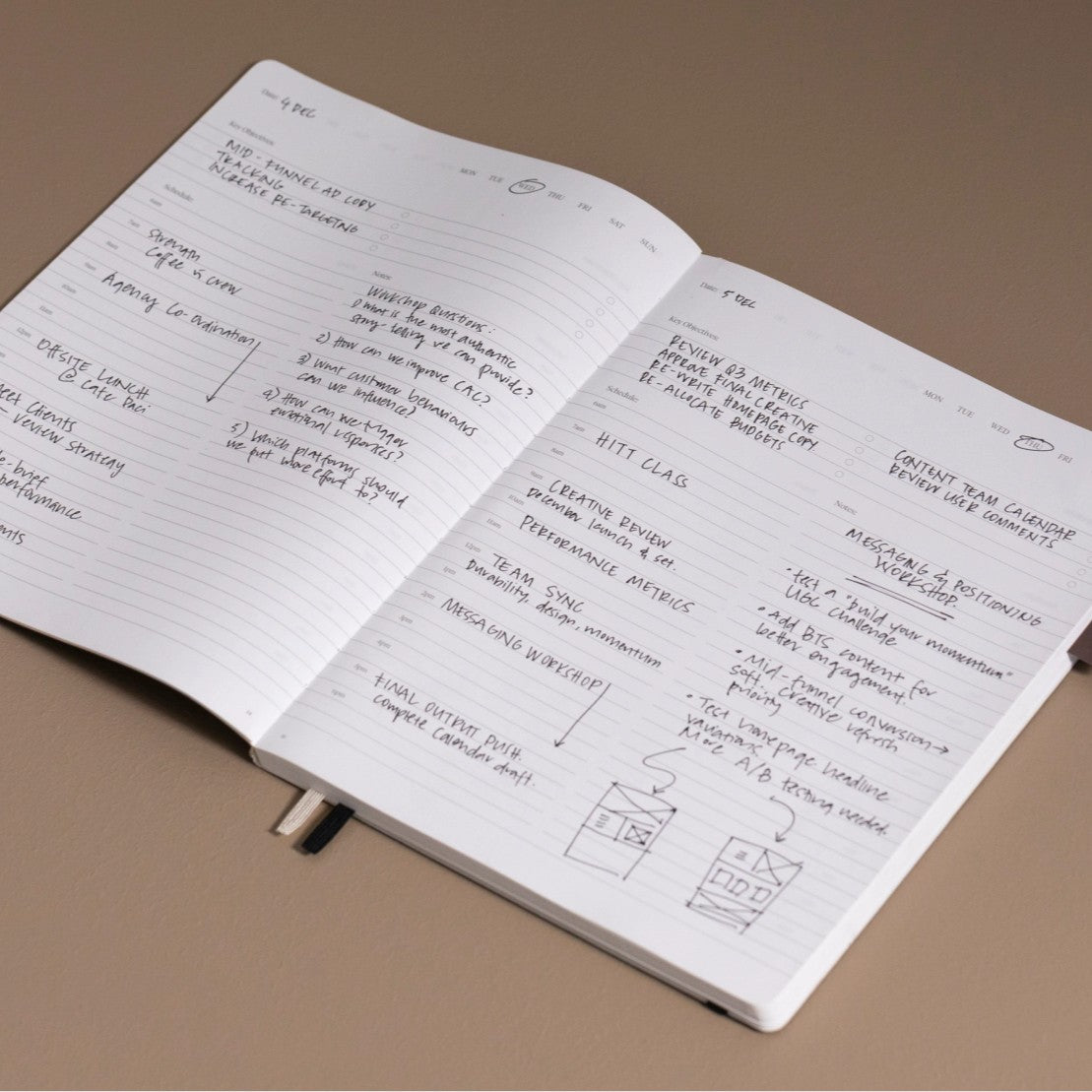 Karst Pro Series Planner