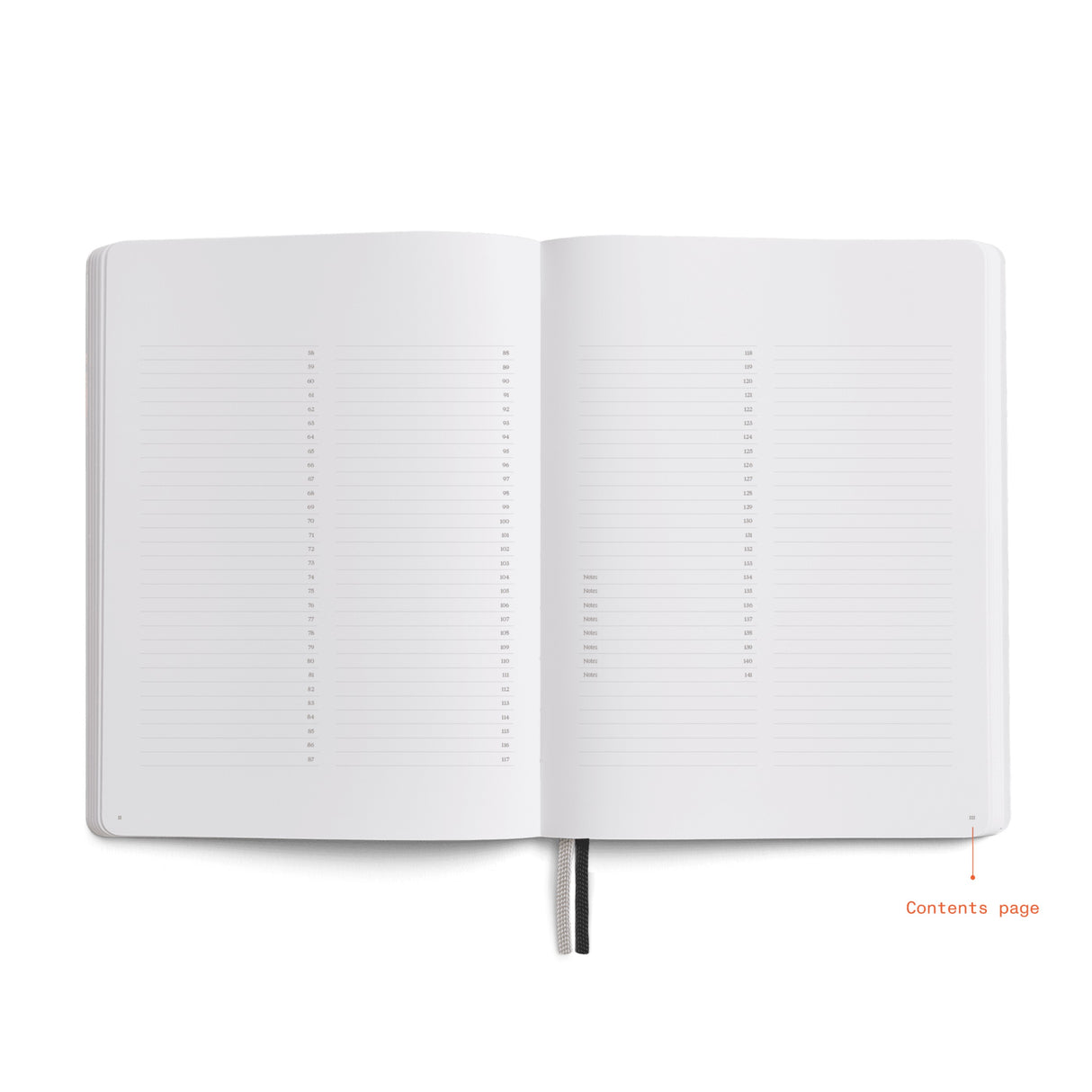 Karst Pro Series Planner