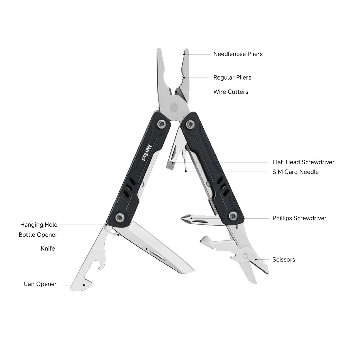 NexTool Mini Sailor S11 Multi-Tool