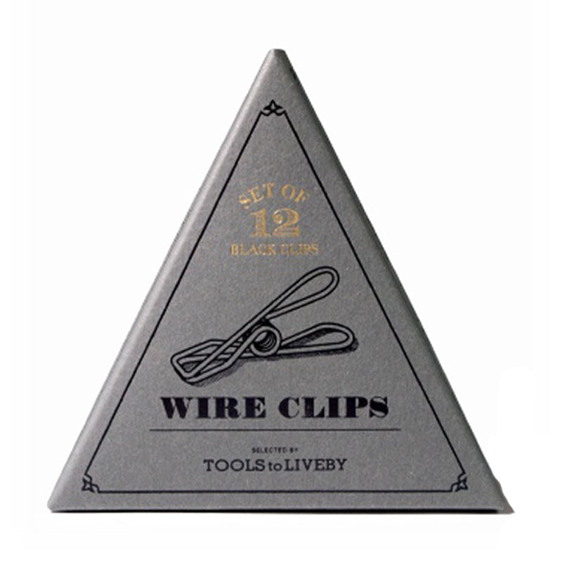 Wire Clips