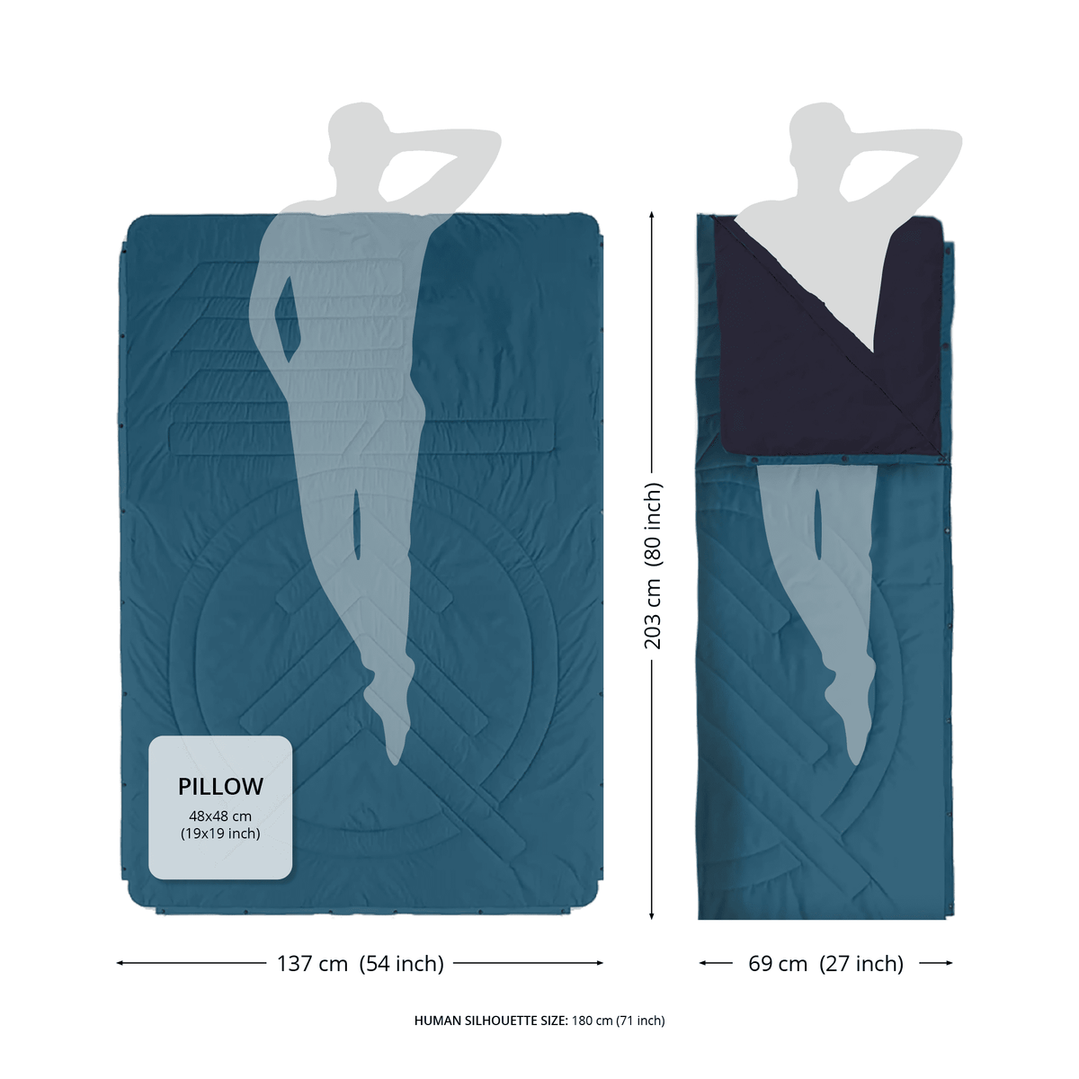 Voited Ripstop Blanket