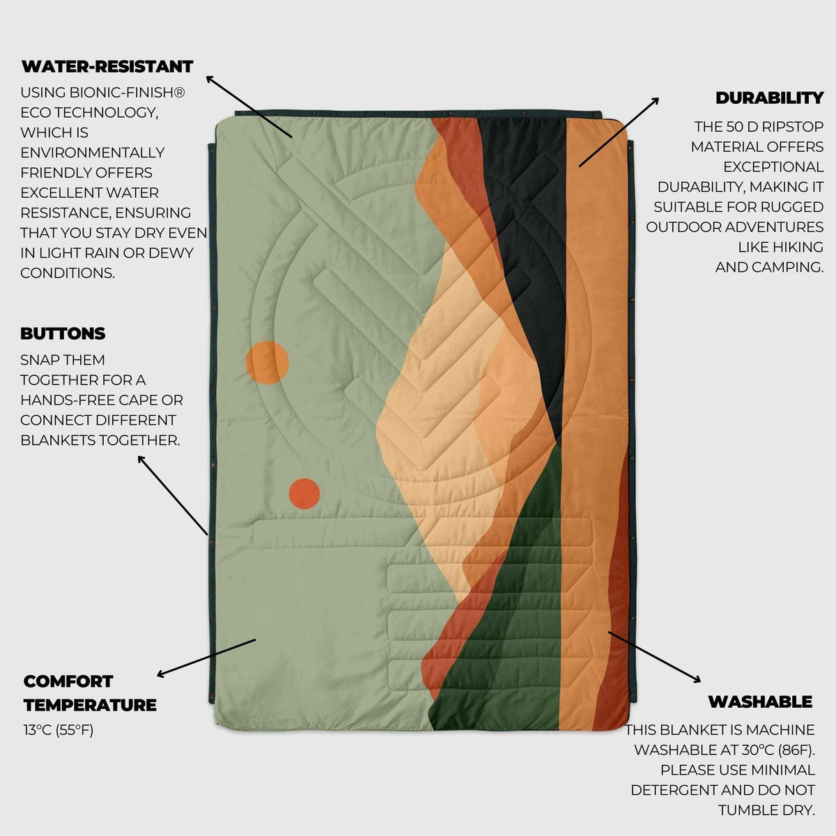 Voited Ripstop Blanket