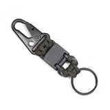 RMK Magnetic Keychain