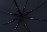 Auto-Compact Umbrella
