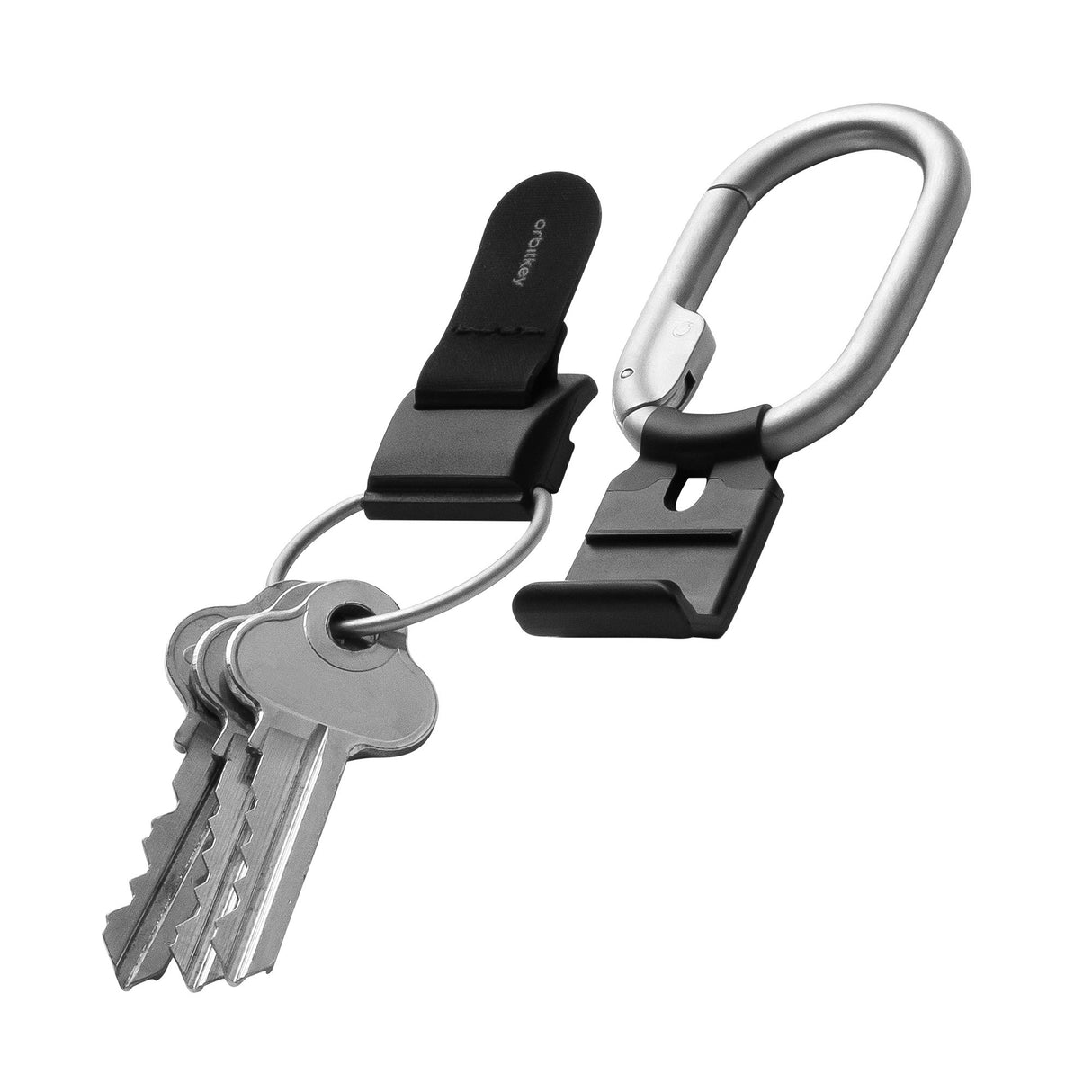 Clip v2 Keyring