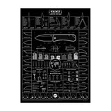 Guide to Knives - Juliste
