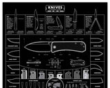 Guide to Knives - Juliste