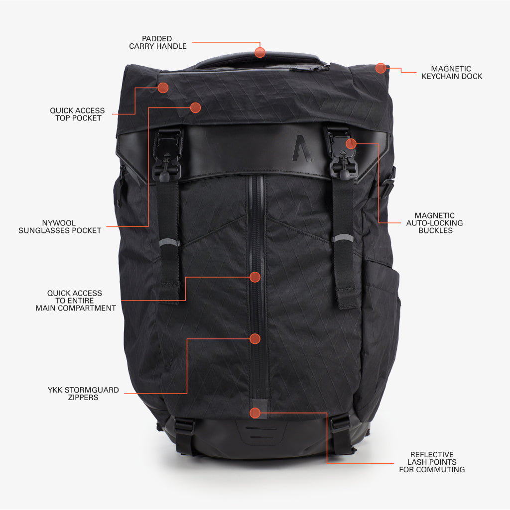 Prima system modular travel backpack review outlet