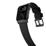 Active Band Pro