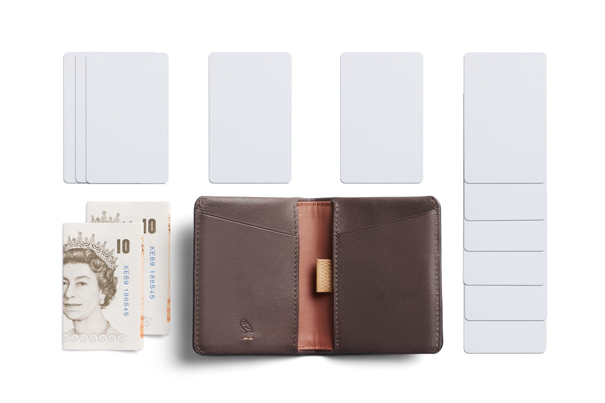 bellroy xmaap wallet Zip modernclassicshop Bellroy Apex collection was designed from the ground up to create the perfect wallet that builds on the success of the original Slim Sleeve Bellroy Slim Sleeve Wallet -