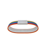 Moneyband