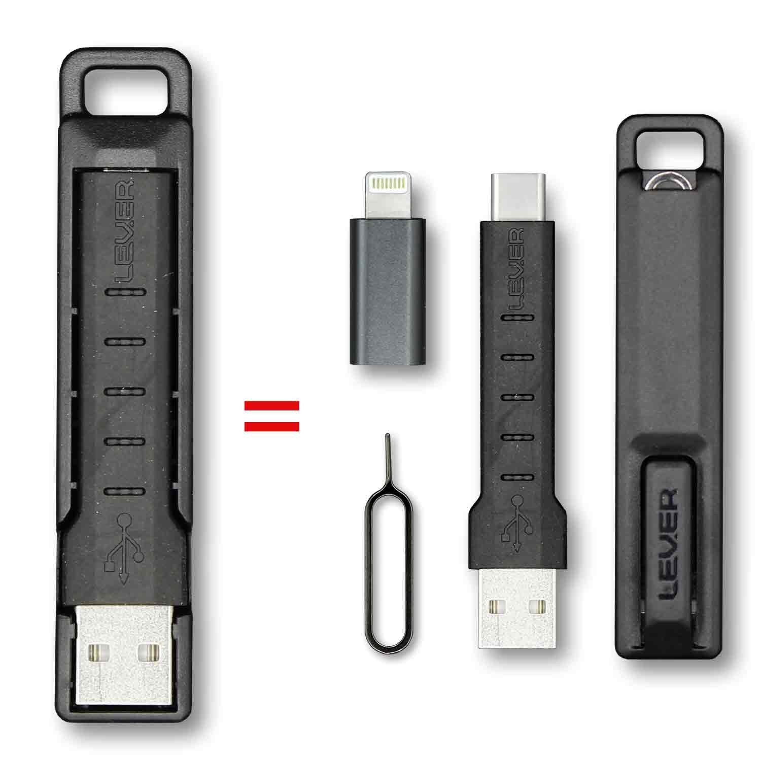 Lever Gear CableKit – Mukama